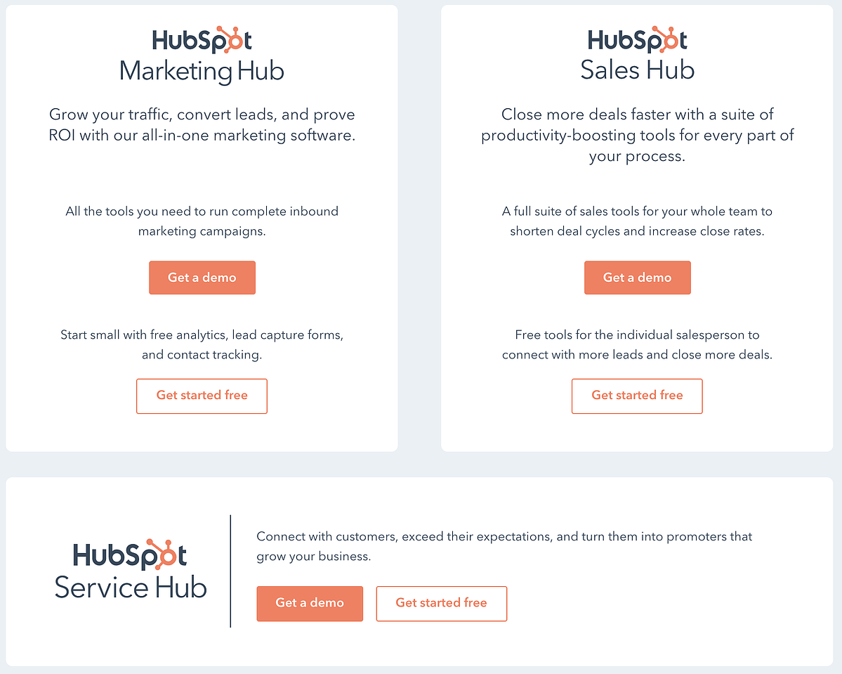 Imagen que muestra la estrategia de precios en modelo Freemium de HubSpot