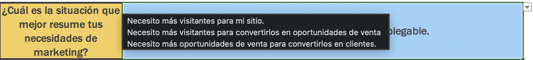 Imagen que muestra parte de una tabla sobre las necesidades de marketi