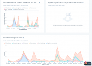 001-auditoria-de-hubspot 001-auditoria-de-hubspot