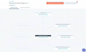 topic-clusters-300x180 topic-clusters-300x180